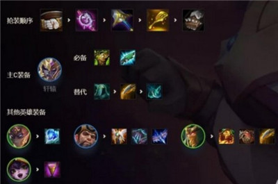 金铲铲之战船长阵容怎么搭配？金铲铲之战船长阵容搭配说明