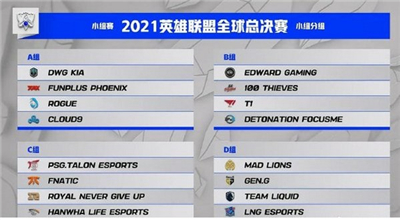 英雄联盟全球总决赛2021赛程-2021LOL全球总决赛比赛队伍一览