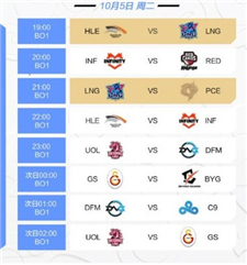 英雄联盟全球总决赛2021赛程-2021LOL全球总决赛比赛队伍一览