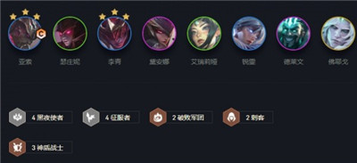 云顶之弈s6赛季最强阵容预测-云顶之弈s6必备羁绊组合