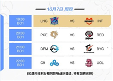 英雄联盟全球总决赛2021赛程-2021LOL全球总决赛比赛队伍一览