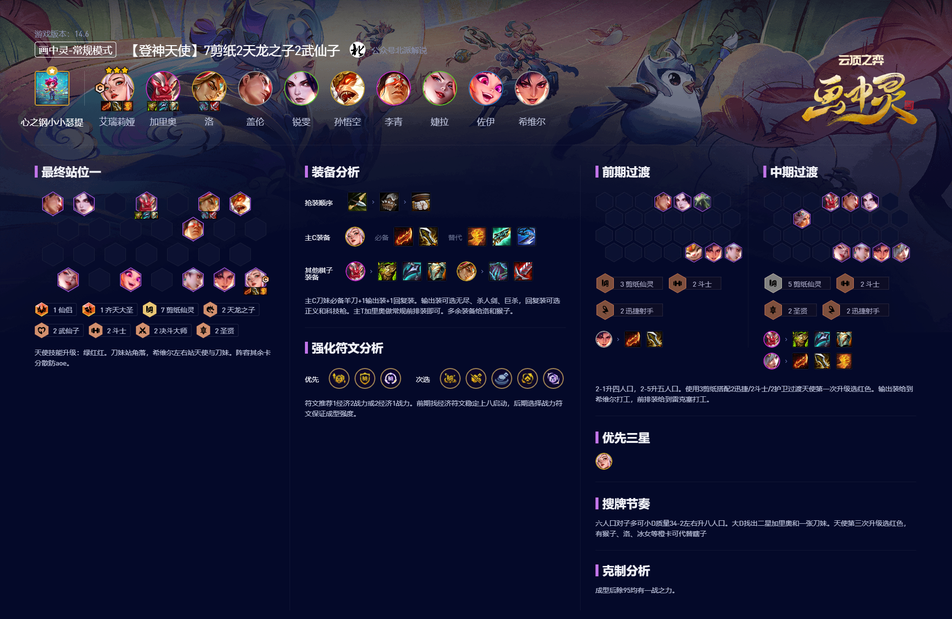 云顶之弈S11登神天使阵容怎么玩-云顶之弈S11登神天使阵容攻略