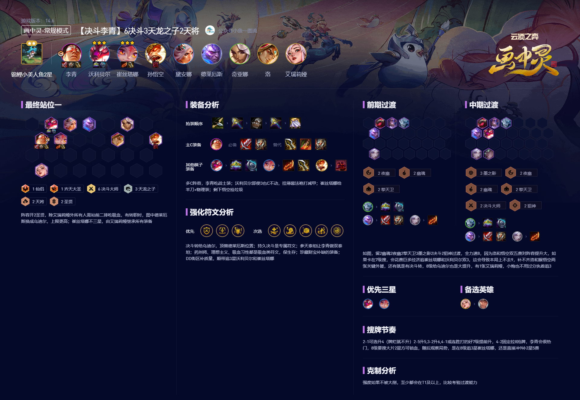 云顶之弈S11决斗李青阵容怎么玩-云顶之弈S11决斗李青阵容攻略