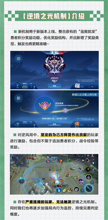 王者荣耀逆境之光机制是什么-王者荣耀逆境之光机制介绍