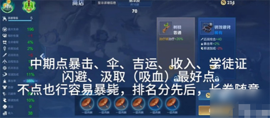 王者荣耀机关百炼太乙真人阵容怎么样-王者荣耀机关百炼太乙真人阵容套路推荐