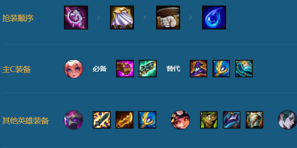 金铲铲之战山海绘卷莉莉娅阵容是什么-金铲铲之战山海绘卷莉莉娅阵容