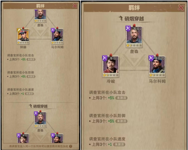 荒野迷城阵容怎么搭配-荒野迷城阵容搭配推荐