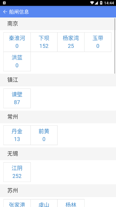 便捷过闸最新版本 便捷过闸app下载