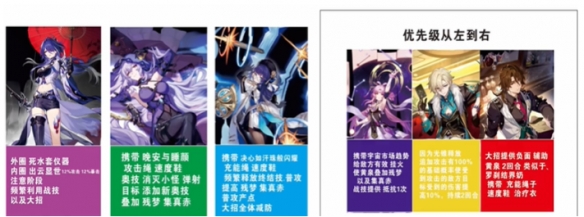 崩坏星穹铁道黄泉怎么配队-崩坏星穹铁道黄泉配队推荐