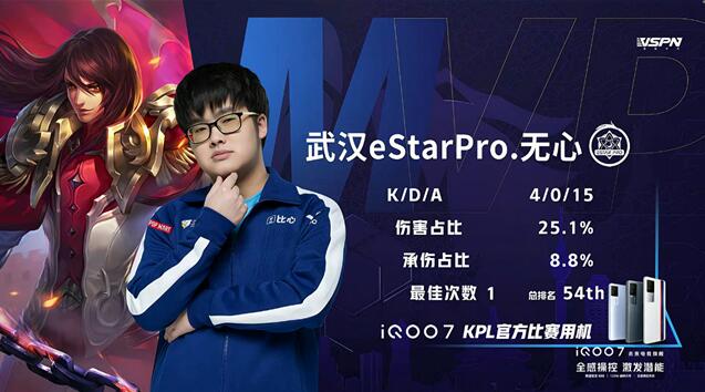 王者荣耀春季赛快讯：广州TTG让一追三武汉eStar，清清关羽勇不可挡！