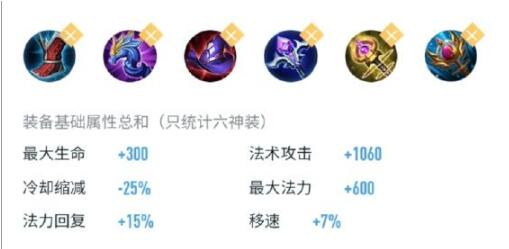 王者荣耀S23赛季米莱狄怎么玩？王者荣耀S23赛季机关女王米莱狄教学