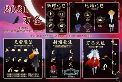 光遇南瓜节活动能兑换什么道具？光遇万圣节活动兑换一览表