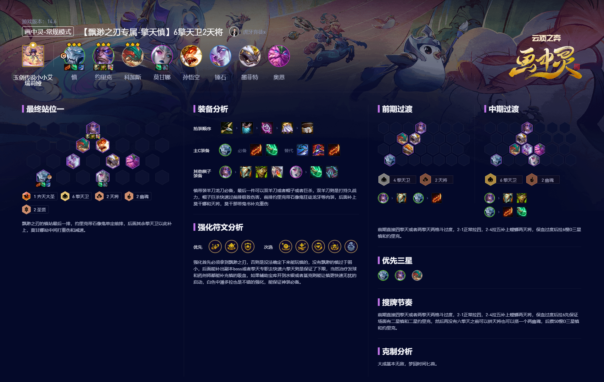 云顶之弈S11飘渺之刃擎天慎阵容怎么搭配-S11飘渺之刃擎天慎阵容搭配攻略