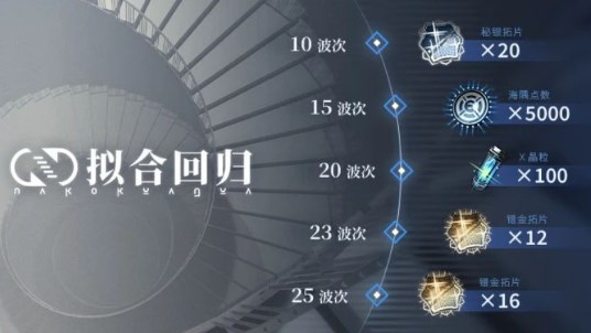 白荆回廊拟合回归怎么玩-白荆回廊拟合回归玩法介绍