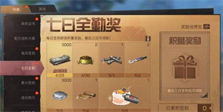 《明日之后》2021劳动节七日全勤奖励是什么呢？明日之后2021劳动节七日全勤奖励分享