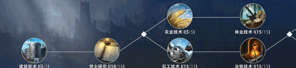 权力的游戏凛冬将至天赋介绍 权力的游戏凛冬将至天赋攻略