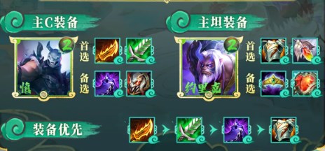 金铲铲之战S11慎三刀阵容怎么搭配-金铲铲之战S11慎三刀阵容选择推荐