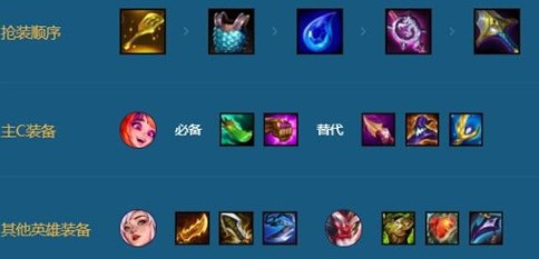 金铲铲之战s11七剪纸仙灵佐伊阵容怎么搭配-s11七剪纸仙灵佐伊阵容搭配