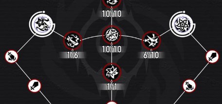 崩坏星穹铁道黄泉专武面板怎么样-崩坏星穹铁道黄泉专武面板分析