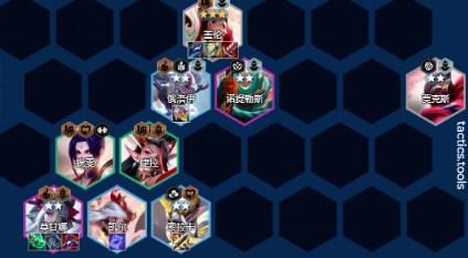 金铲铲之战s11天将传奇英雄德玛阵容怎么搭配-s11天将传奇英雄德玛阵容选择推荐