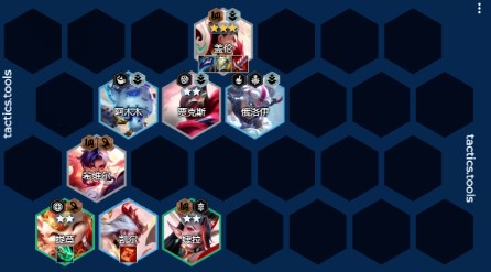 金铲铲之战s11天将传奇英雄德玛阵容怎么搭配-s11天将传奇英雄德玛阵容选择推荐