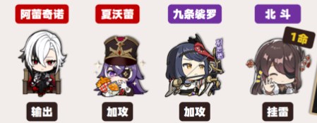 原神4.6仆人阿蕾奇诺怎么配队最强-原神4.6仆人阿蕾奇诺最强配队攻略