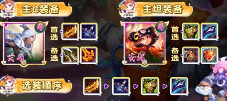 金铲铲之战s11青花神谕艾希阵容怎么搭配-金铲铲之战s11青花神谕艾希阵容搭配推荐