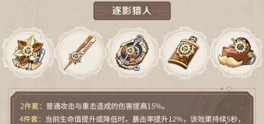 原神4.6仆人毕业面板属性要多少-原神4.6仆人诺毕业面板一览