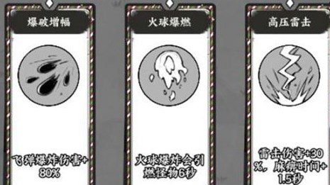 国王指意技能怎么合成-国王指意技能合成列表大全攻略