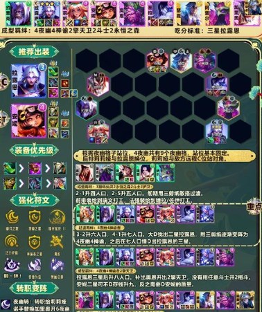 金铲铲之战s11赛季442拉露恩阵容怎么搭配-s11赛季442拉露恩阵容推荐