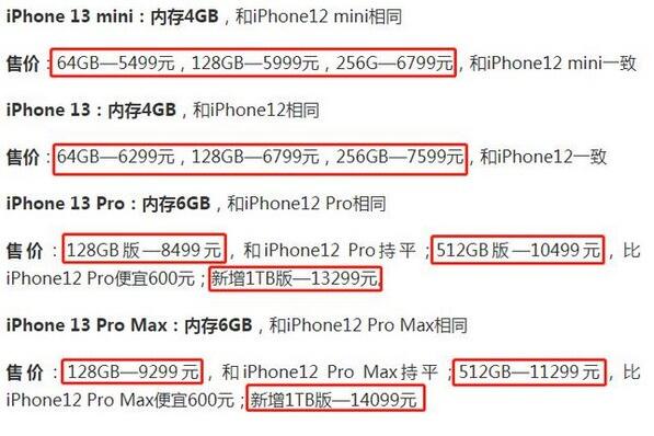 iphone13pro国行价格是多少？iphone13pro国行价格详解