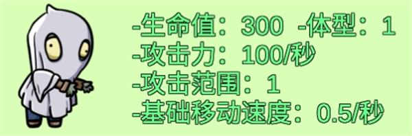 植物大战僵尸高难版