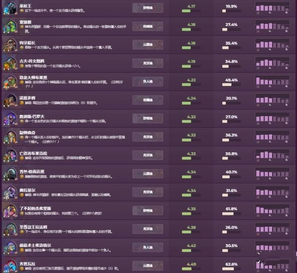 炉石传说国际服手游官方正版