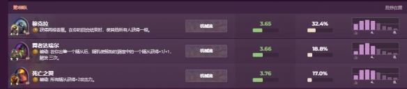 炉石传说国际服手游官方正版