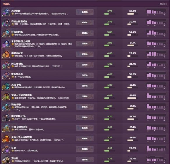 炉石传说国际服手游官方正版