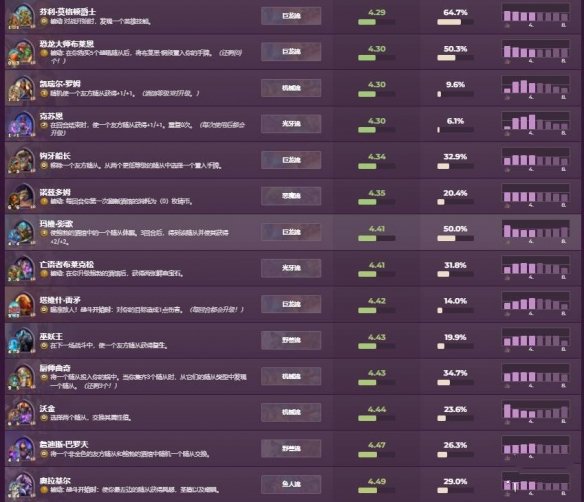 炉石传说国际服手游官方正版