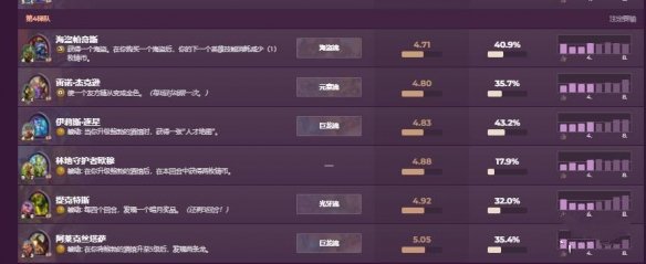 炉石传说国际服手游官方正版
