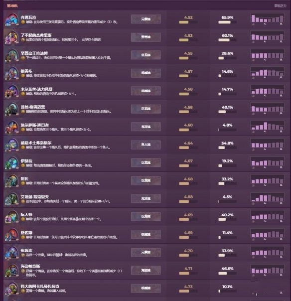 炉石传说国际服手游官方正版