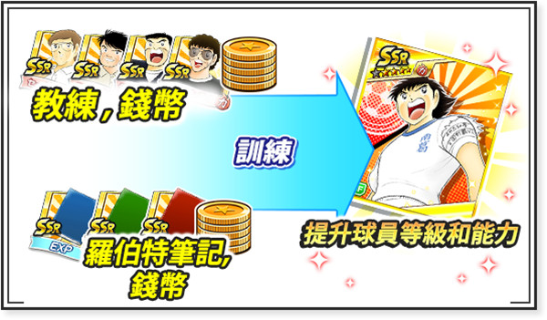 足球小将翼梦之队伍国际服官方版