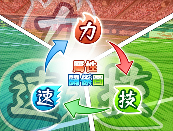 足球小将翼梦之队伍国际服官方版