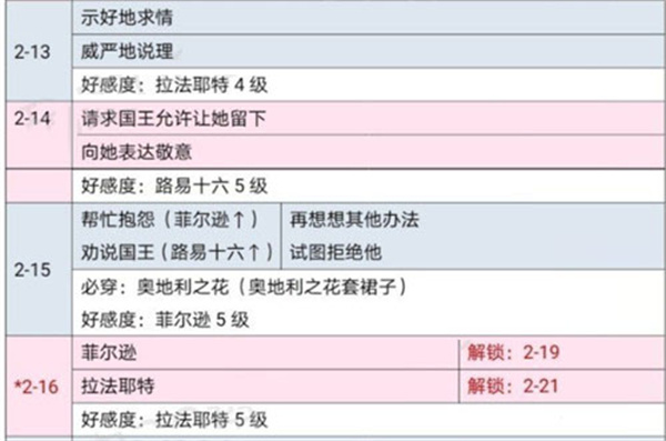 时光公主官方正版