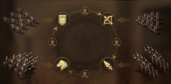 三国志战棋版官方正版