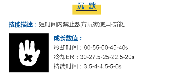 蘑菇战争2官方正版