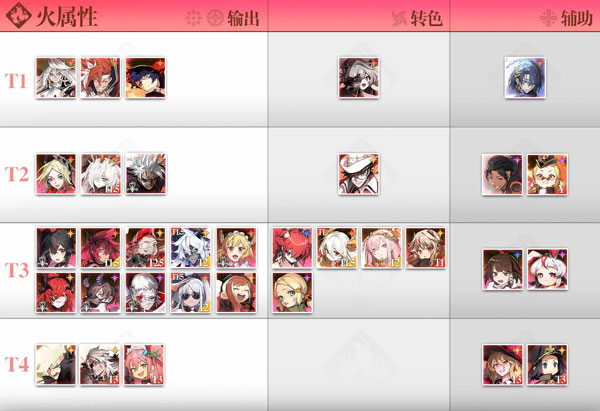 白夜极光手游官方正版