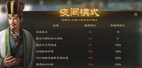 三国志战棋版官方正版