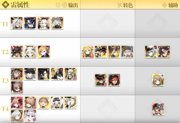 白夜极光手游官方正版