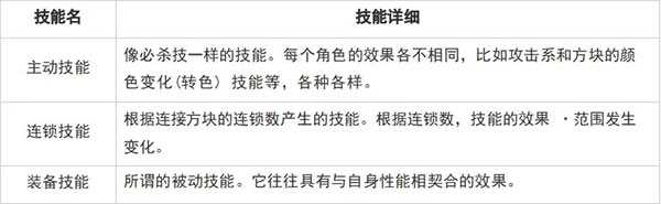 白夜极光手游官方正版