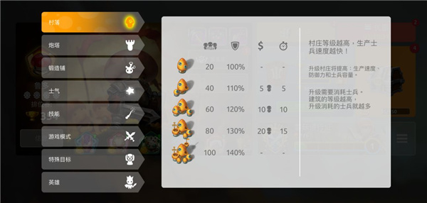 蘑菇战争2国际服最新版