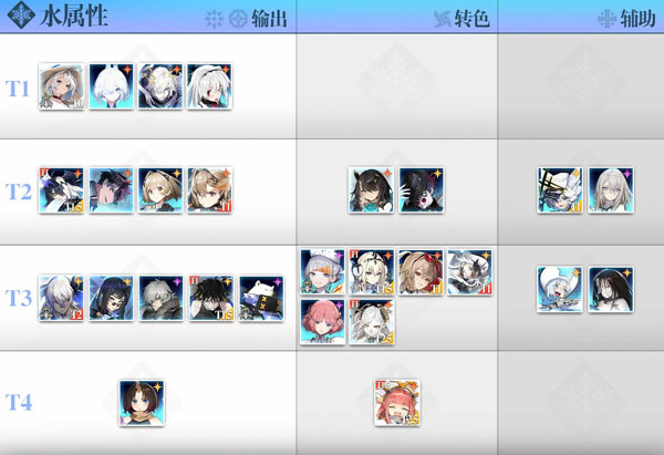 白夜极光手游官方正版