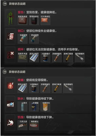 暗区突围手游2024最新版